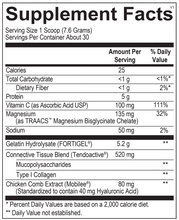 Load image into Gallery viewer, Ortho Molecular - CollaGEN