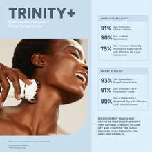 Load image into Gallery viewer, Nuface - Trinity + Effective Lip &amp; Eye Attachment
